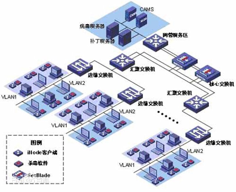 海口软件开发：如何选择适合的合作伙伴